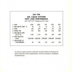 York-Catalog-page-11