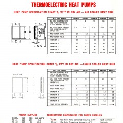 Catalog-Borg-Warner-Thermoelectrics-page-6