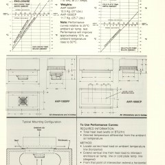 Catalog-1988-AHP-1000-1