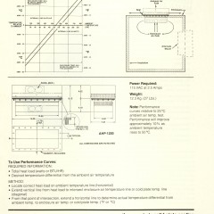 Catalog-1988-AHP-1200X-1