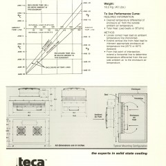 Catalog-1988-AHP-1700-1