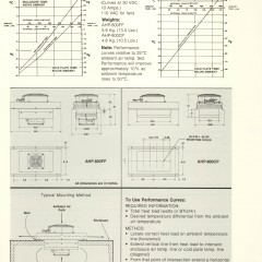 Catalog-1988-AHP-800-1