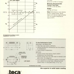 Catalog-1988-LHP-150-1