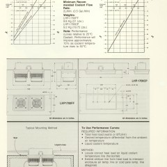 Catalog-1988-LHP-1700-1