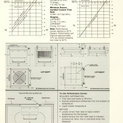 Catalog-1988-LHP-800-1