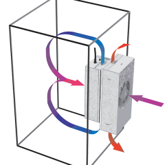 AHP-1200 Seies air flow pattern