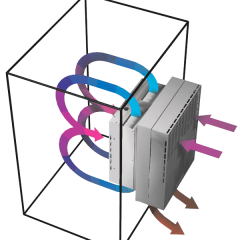 AHP-1501 Series air flow pattern