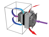 ahp-250-270-airflow