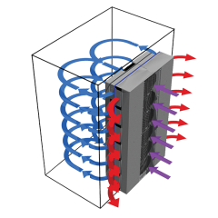 AHP-6200 Series Air Flow Pattern