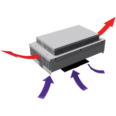 AHP-690CP Series Air FLow Pattern