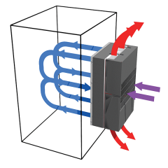 fhp-2200-airflow
