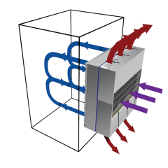 FHP-3200 Series Air Flow Pattern