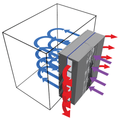 FHP-4200 Series Air FLow Pattern