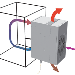 FHP-750 Air flow pattern