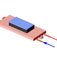 LCP-21 Cold palte coolant flow