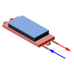LCP-22 Cold plate coolant flow