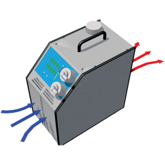 TLC-700 Liquid chiller air flow pattern