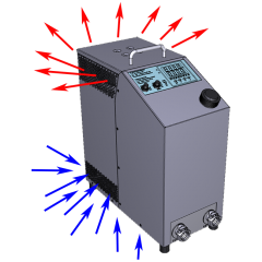 TLC-900 Air flow pattern