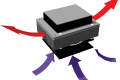AHP-150CP Air Flow Pattern