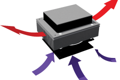 AHP-150CP Air Flow Pattern
