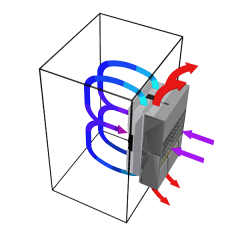 AHP-2259 Series air flow pattern
