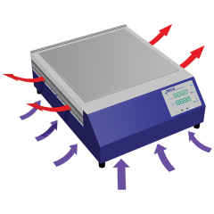 AHP-2700CPV Air flow pattern