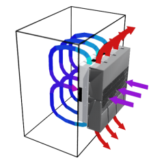 AHP-3259 Series air flow pattern