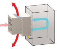 FHP-250/270 air flow pattern