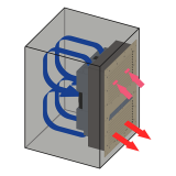 IHP-2259 Series air flow pattern
