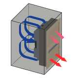 IHP-2259 Series air flow pattern