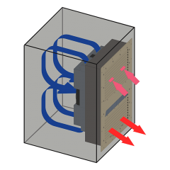 IHP-2259 Series air flow pattern