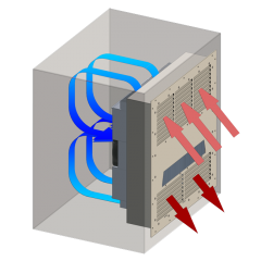 IHP-3259 Series air flow pattern