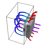 AHP-3200 Series Air Flow Pattern